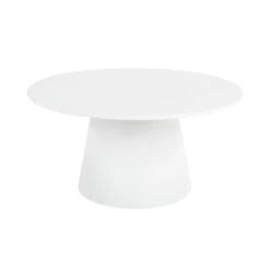 Worlds Away Round Coffee Table Base And Top - White Lacquer